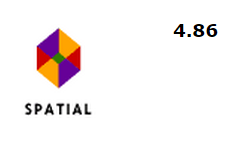 Spatial Intelligence Spatial Intelligence