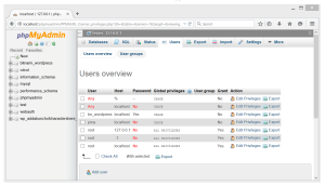 PHPmyAdmin Users page